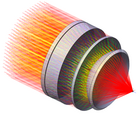 Objektiv für flächig messendes Fizeau Interferometer